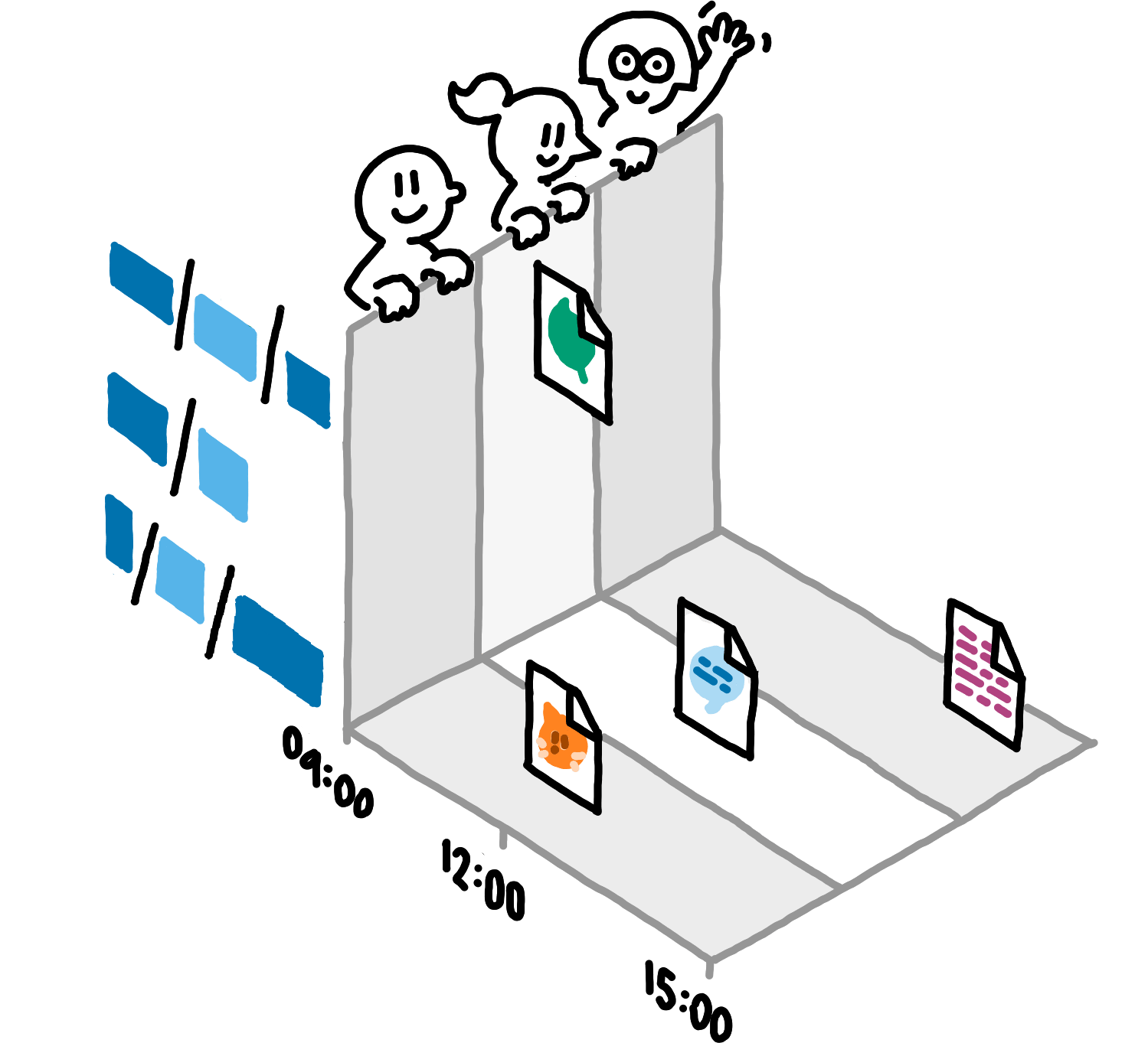 Stylised files with friendly icons arranged in a now three-dimensional space. Adding to the path and time dimensions of the preceeding drawings, a depth dimension shows three different people to signify different subspaces. They look happy, one waves to the viewer, good vibes all around.